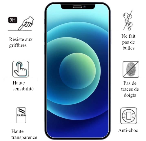 Ecran de protection en verre trempé pour iPhone 12 et 13 Mini – Image 2
