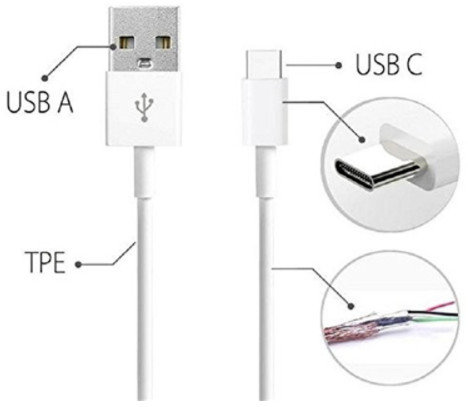 Câble USB Type C 1m Blanc, donnée et charge rapide – Image 4