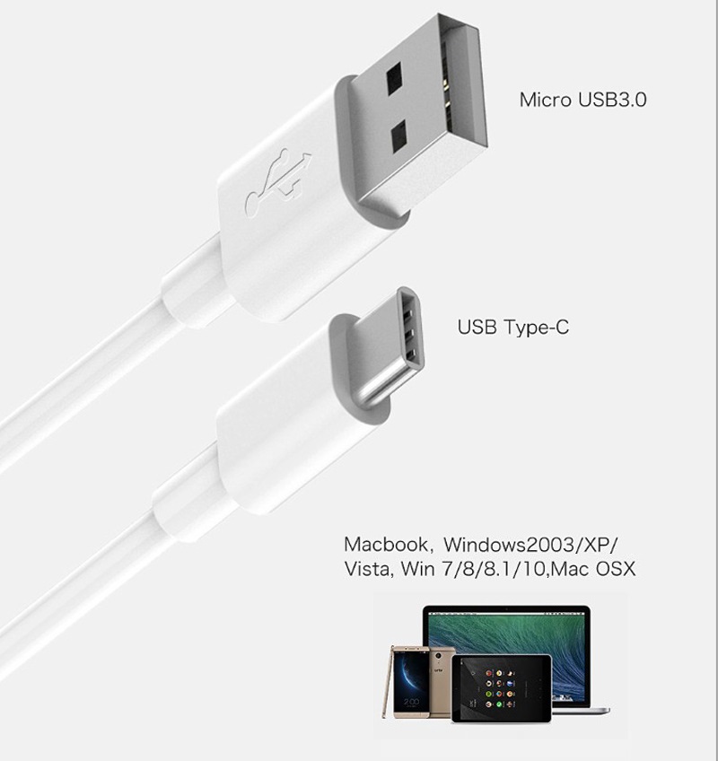 Câble USB Type C 1m Blanc, donnée et charge rapide – Image 2